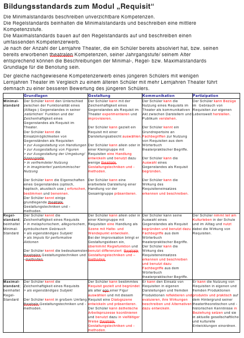 Bildungsstandards-Requisit 2014-10-09 um 10.09.23